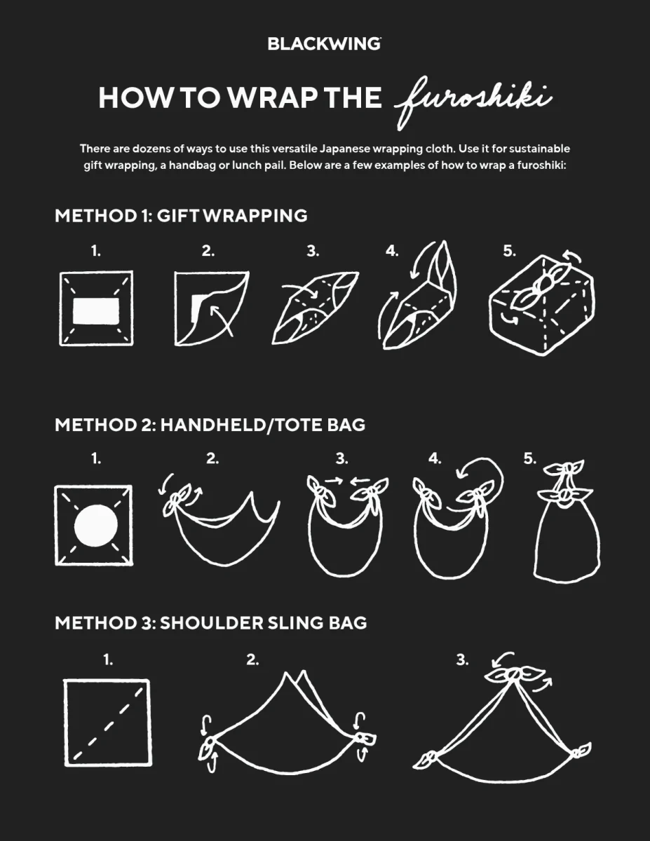 Blackwing Furoshiki (Japanese Cloth Wrapping Paper) - Image 3